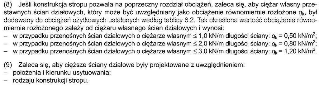 Ścianki działowe obciążenie zmienne: ciężkie ścianki obciążenie umiejscowione lekkie ścianki