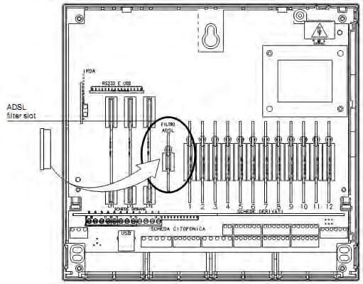 5.5 FILTR ADSL Włóż kartę filtru ADSL w odpowiedni port.