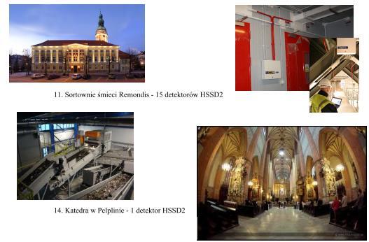 Inne obiekty referencyjne Sortownie śmieci Remondis 15 detektorów HSSD2