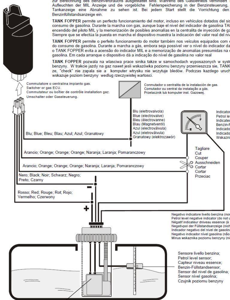 Bezwzględnie Stosować Środki Ochrony Przed Korozją Podczas Montażu! - Pdf Free Download