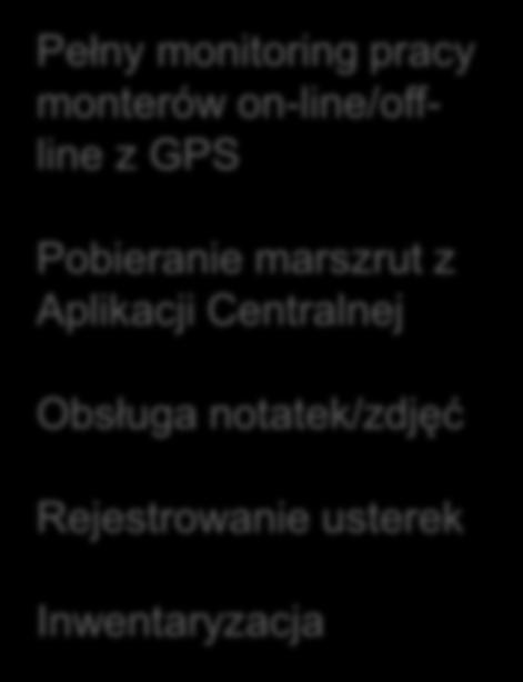 Mobile Biling Aplikacja mobilna Inkasencka Android 4.