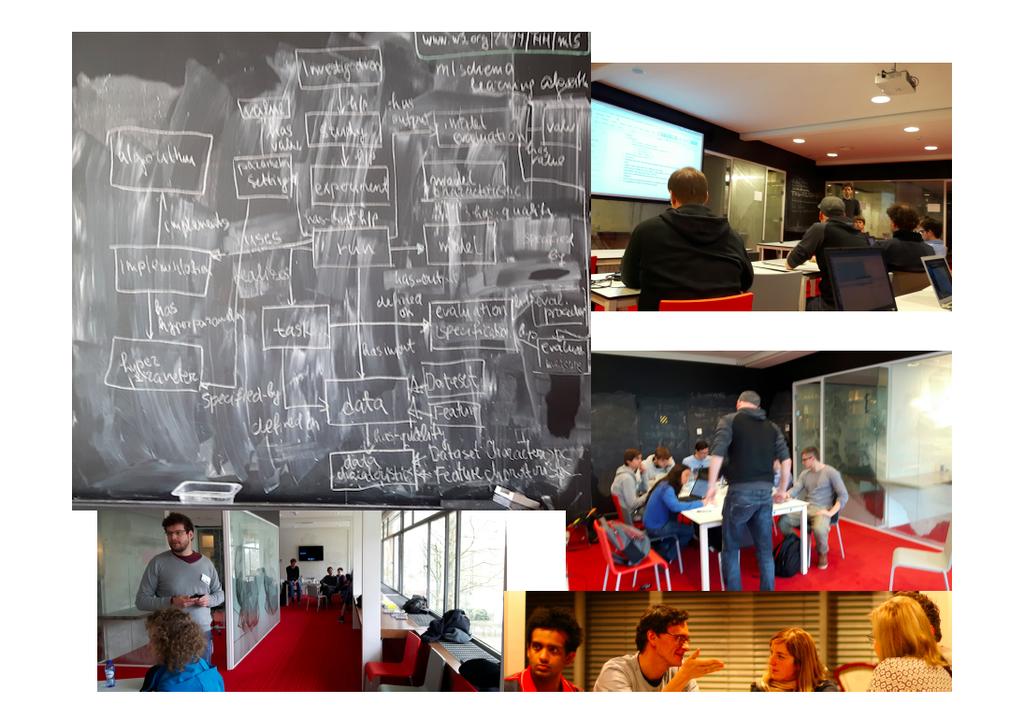 Akwizycja wiedzy: hackathony Akwizycja wiedzy: hackathony OpenML, Lorentz Center (Holandia), 2016