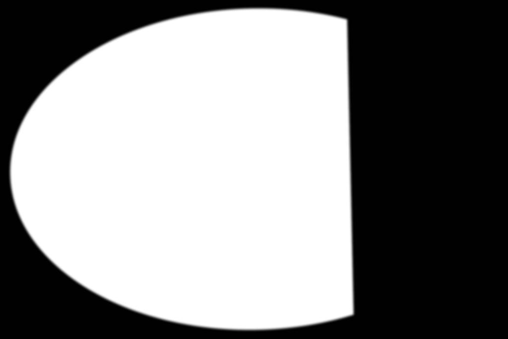 Płyn do