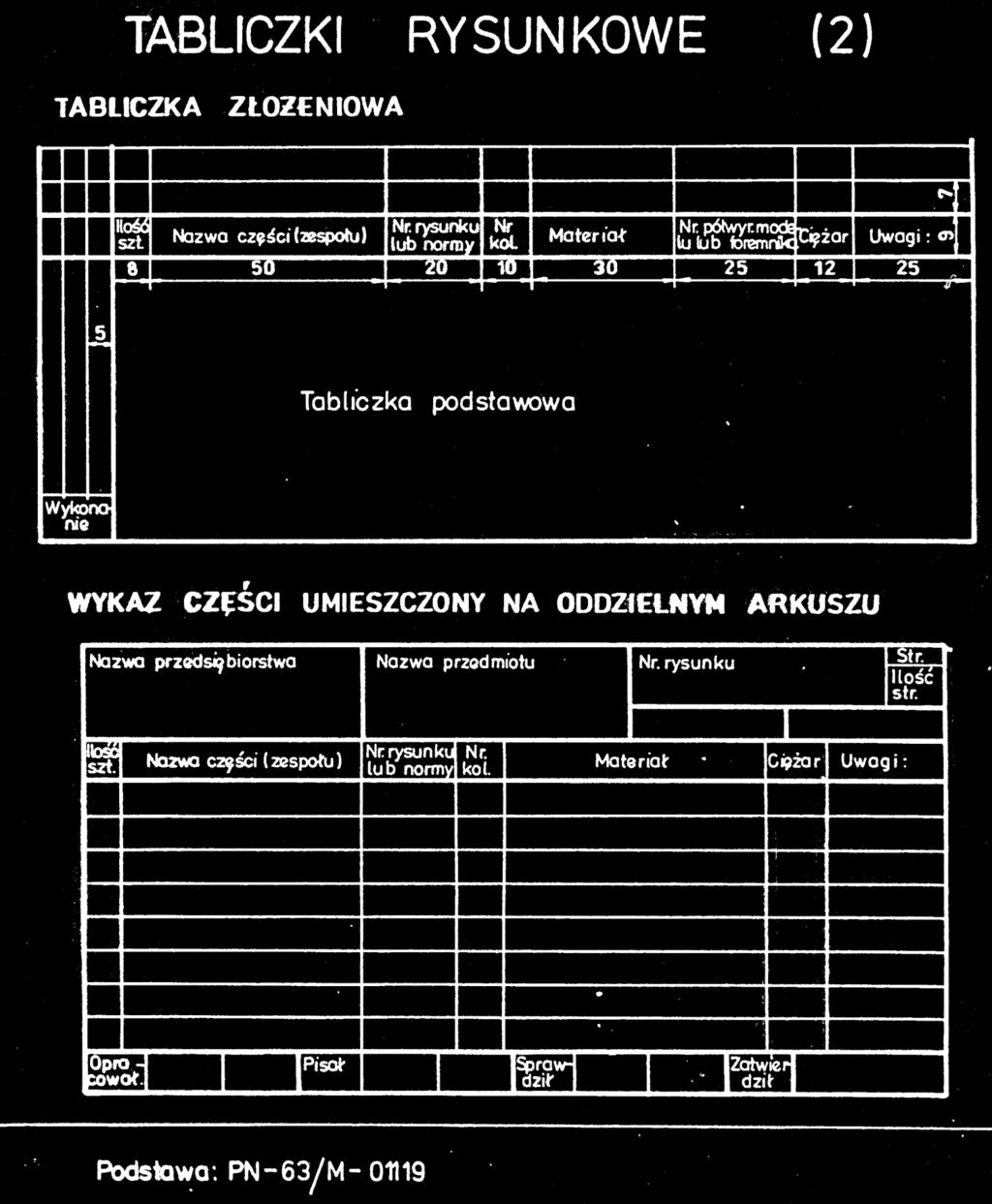 Numeracja części / pozycja Położenie - jeśli