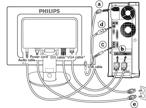(Kabel VGA monitora Philips jest już wstępnie podłączony do