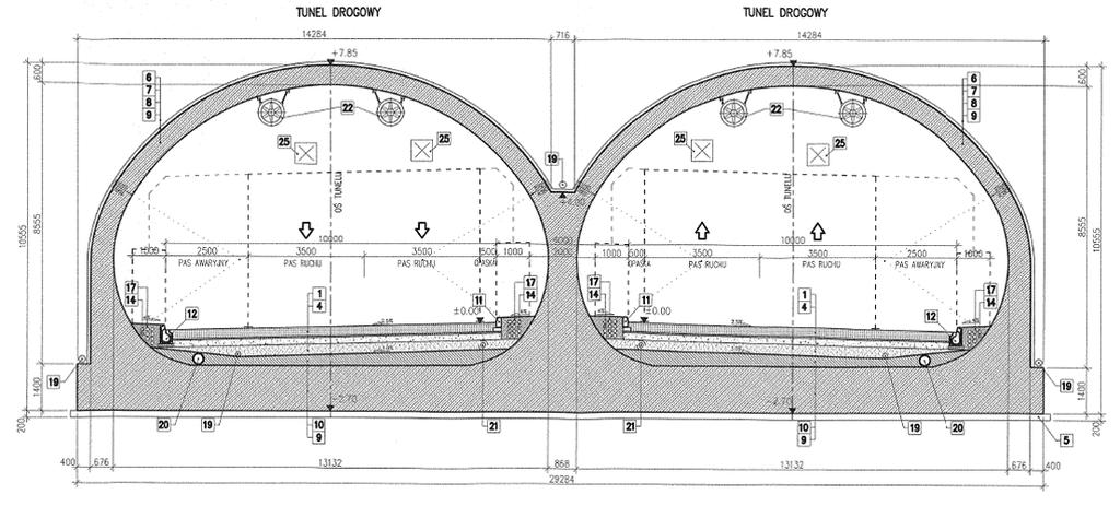 Tunel drogowy TS 32 w ciągu drogi S3 Bolków granica państwa Długość : jezdnia prawa (kierunek Lubawka) ~ 320 m, jezdnia lewa (kierunek Lubawka) ~ 320 m, Przekrój użytkowy: jezdnia 2x3,5m + pas