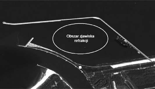 Zjawisko refrakcji nie wpływa znacząco na pomiar odległości (oszacowane wydłużenie o około 1 mm na długości 1 km) [4].
