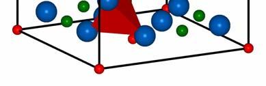W tym modelu, w wysokich temperaturach (powyżej T V ) w podsieci oktaedrycznej jeden elektron z każdych dwóch atomów żelaza (Rys. 2.