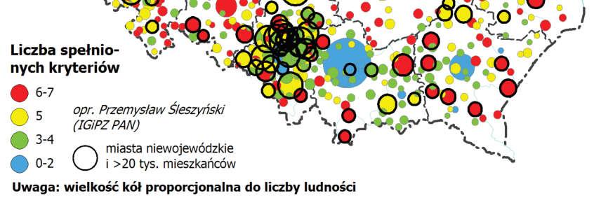 zestawiono miasta spełniające kryterium 6 lub 7 warunków oraz także kryteria wielkościowe (miasta poniżej stolicy województwa i powyżej