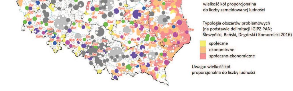 interwencji państwa: obszarów wzrostu i