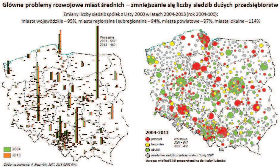 liczba podmiotów metropolitalnych (brak danych); lokalizacje urzędów, instytucji (zbyt duża pracochłonność).