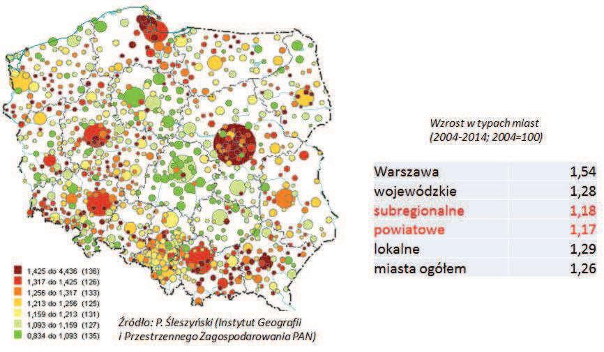 Źródło: opracowanie własne na podstawie: Śleszyński P.