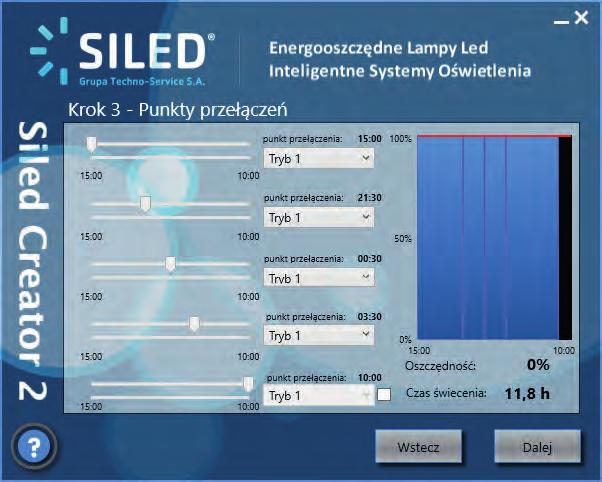 funkcji soft start (płynne załączenie i wyłącznie opraw w celu ograniczenia olśnienia).