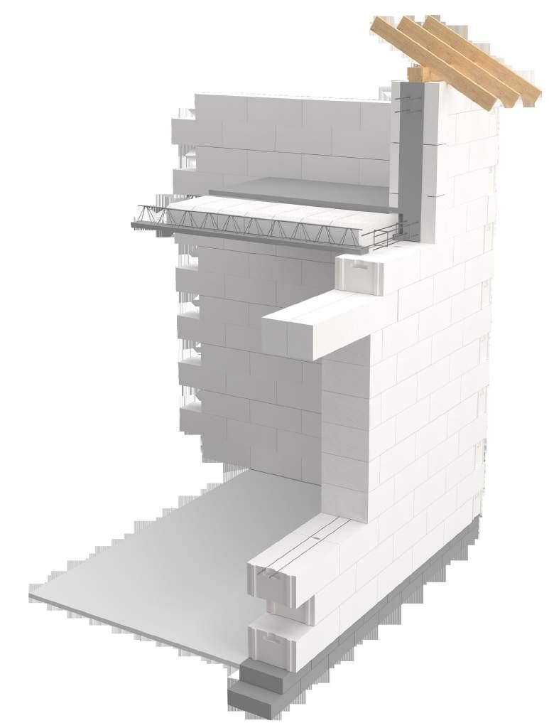Elementy