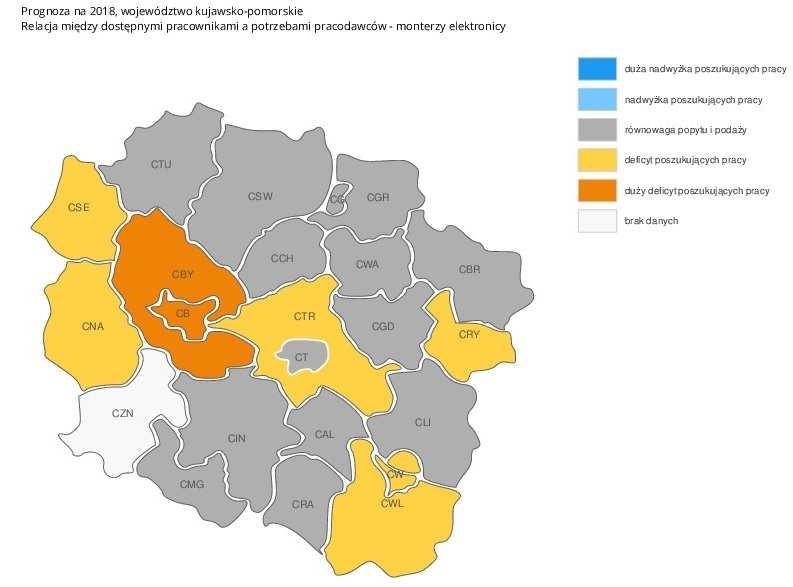 3) Prognozy dla rynku pracy-barometr Zawodów Z badania pt.