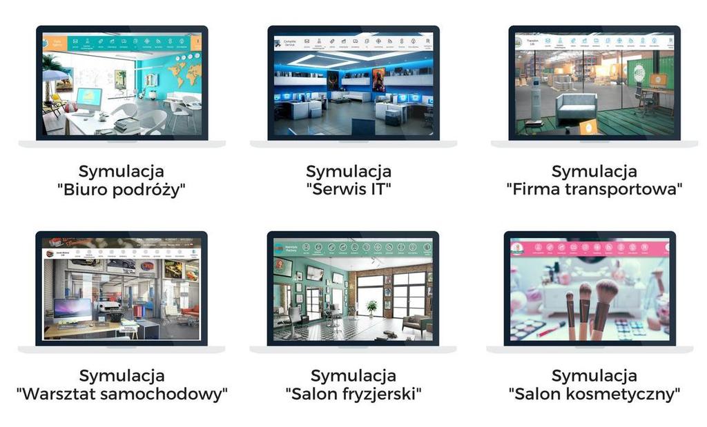 Podejmowanie decyzji przez uczniów odbywa się w warunkach konkurencji. Wszystkie zespoły w ramach jednej gry konkurują między sobą o klientów.