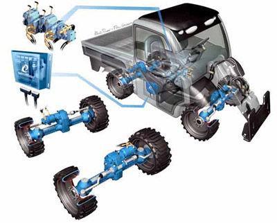 mechatronicznych metod rozwoju produktu mechatronicznego zarządzania cyklem