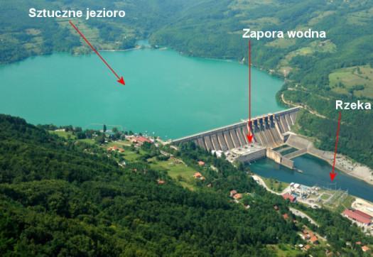 KLASYFIKACJA ELEKTROWNI WODNYCH 2. Elektrownia zbiornikowa (regulacyjna) Jest w mniejszym stopniu niż przepływowa uzależniona od ilości energii, dostarczanej w danym momencie przez wodę.