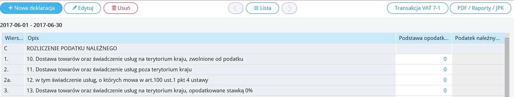 Jeśli wygenerowałeś deklarację VAT, ale okazało się, że zmieniły się dane w fakturach zakupu lub sprzedaży, należy