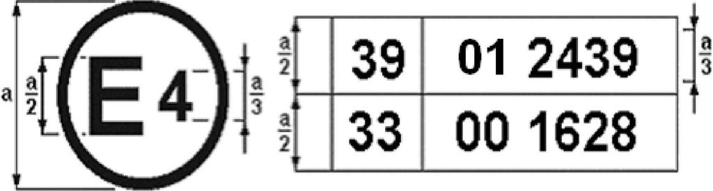 L 302/112 28.11.2018 ZAŁĄCZNIK 2 ROZMIESZCZENIE ZNAKÓW HOMOLOGACJI MODEL A (zob. pkt 4.4 niniejszego regulaminu) a = min.