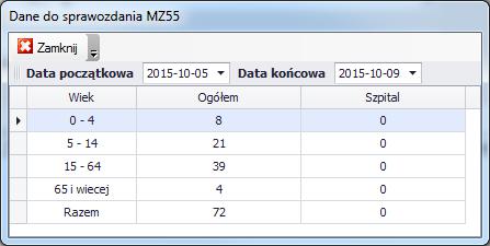 w module Gabinet pod warunkiem odszukania wpisu w historii zdrowia i choroby - po naciśnięciu przycisku NFZ w module Rejestracja / Rejestracja wizyt pod warunkiem odszukania wpisu w historii zdrowia