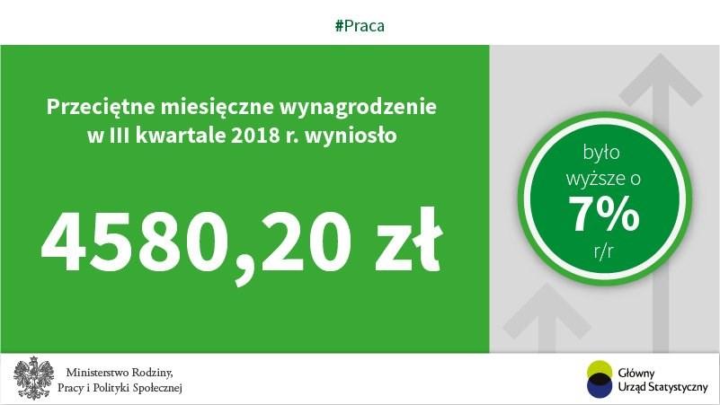 Ustalenia śledztwa CBA wskazują na prawdopodobieństwo, że udzielenie i utrzymanie tego kredytu mogło być związane z nadużyciem udzielonych uprawnień lub niedopełnieniem ciążących