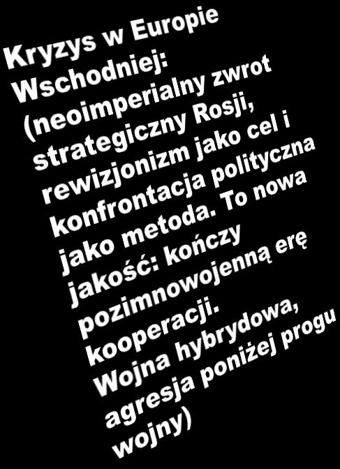 ŚRODOWISKO BEZPIECZEŃSTWA EUROTALANTYCKIEGO: