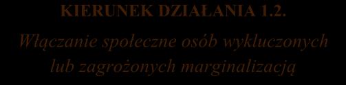 Poprawa warunków życia na podobszarach rewitalizacji KIERUNEK DZIAŁANIA 1.