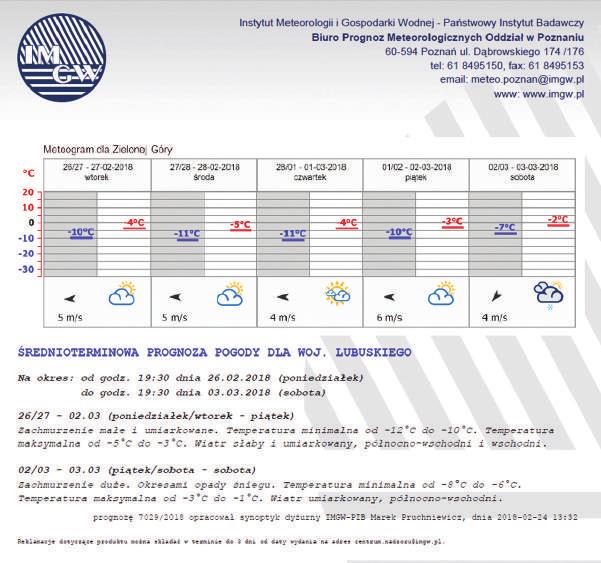 II.1.2. Prognoza średnioterminowa ważność prognozy obejmuje 120 godzin; prognoza jest opracowywana codziennie do godz.