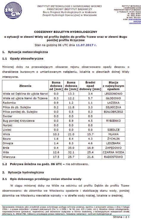 BPH wydają codziennie sześć biuletynów, opisujących sytuację hydrologiczną we właściwych dla danego rejonu osłony zlewniach (tab. 3, rys. 16).