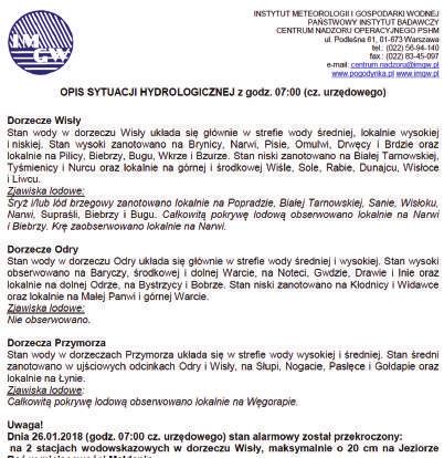 opracowanej przez CNO PSHM część meteorologiczna Rys. 32.