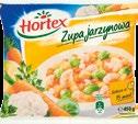 Zupa Polski Ogród Hortex wybrane rodzaje