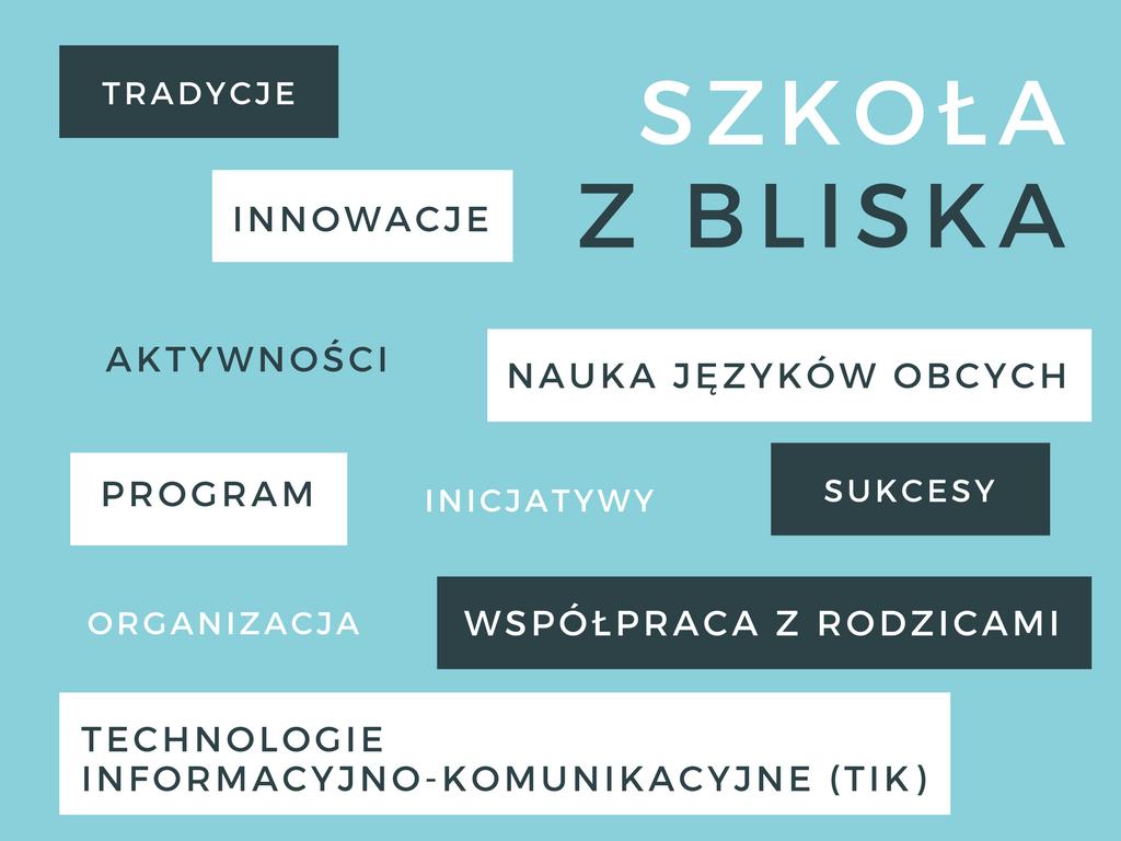 Organem prowadzącym Uczniowie uczą się Szkoła od lat utrzymuje szkołę jest w 16 os.