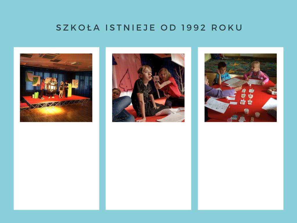 obchodziliśmy 25-lecie W roku szkolnym 2018/19 Nasi absolwenci dostają się istnienia na rynku