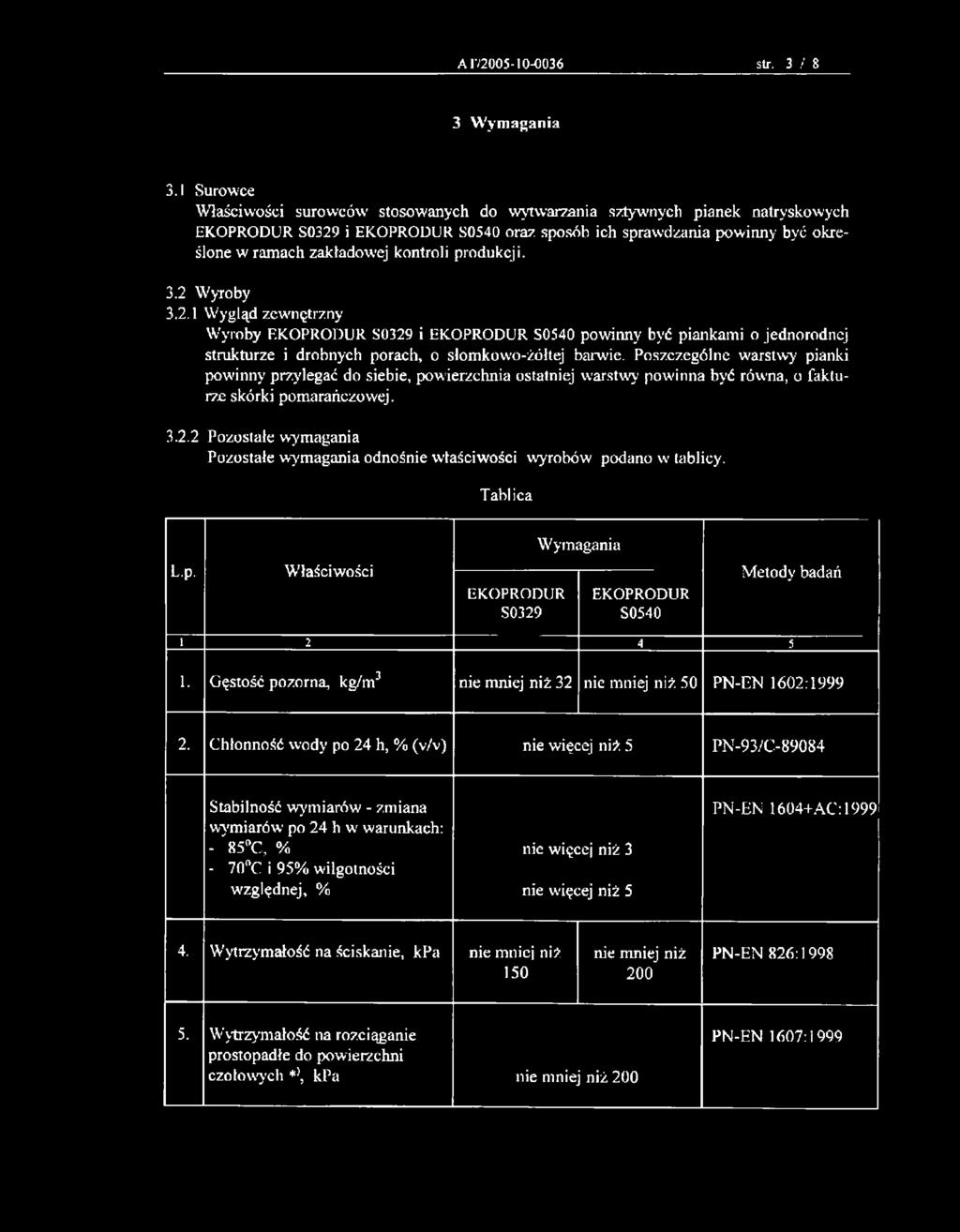 2 Pozostałe wymagania Pozostałe wymagania odnośnie właściwości wyrobów podano w tablicy. Tablica Wymagania L.p. Właściwości EKOPRODUR S0329 EKOPRODUR S0540 Metody badań i 2 4 5 1.