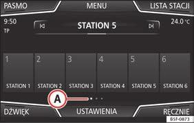 Pokaz slajdów : pełnoekranowy widok pokazu slajdów. Informacja Nie wszystkie stacje DAB nadają radiotekst i pokazy slajdów. Przyciski stacji Rys. 30 Menu główne RADIO.