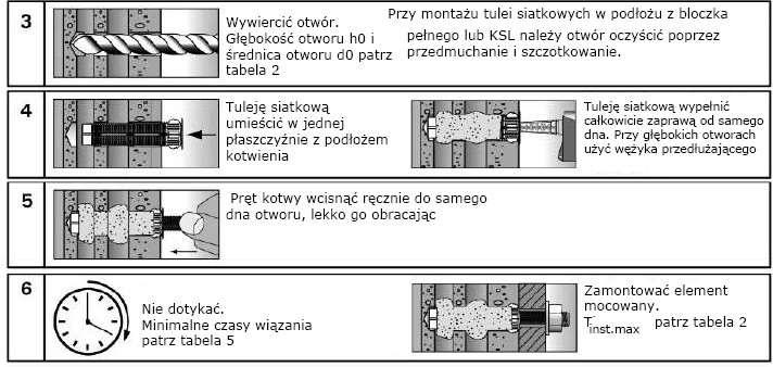 Strona 15 Europejskiej Aprobaty Technicznej ETA-12/0180, wydanej dnia 27 czerwca 2013 Montaż w pustakach i podłożu pełnym z tuleją siatkową (montaż wstępny) 1) Dokładna ilość zaprawy wypełniająca