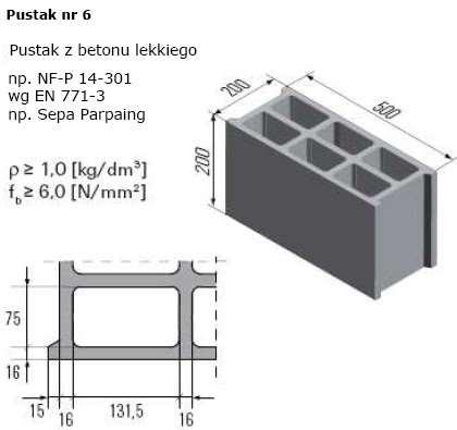 ETA-12/0180,