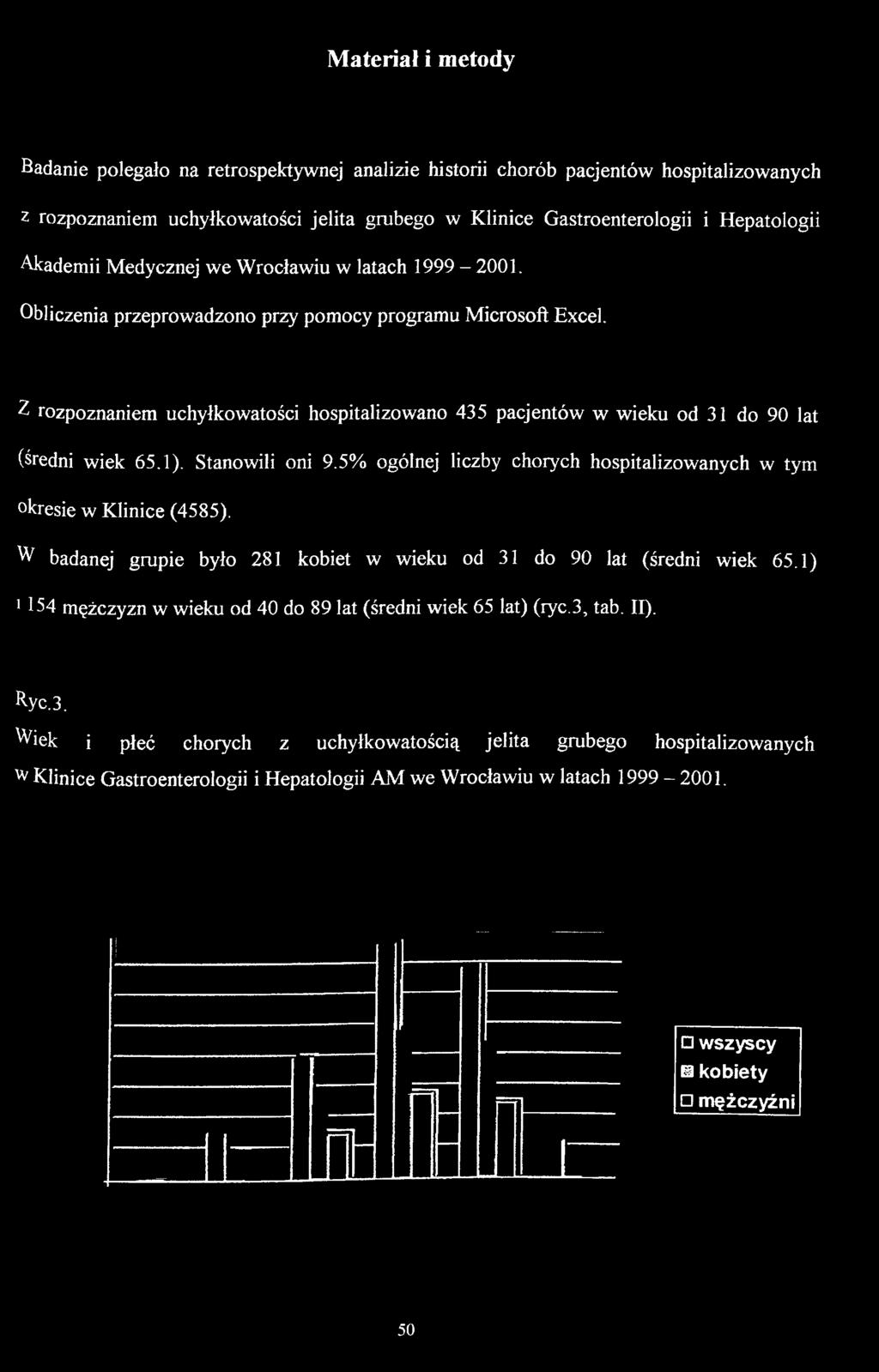 Obliczenia przeprowadzono przy pomocy programu Microsoft Excel.