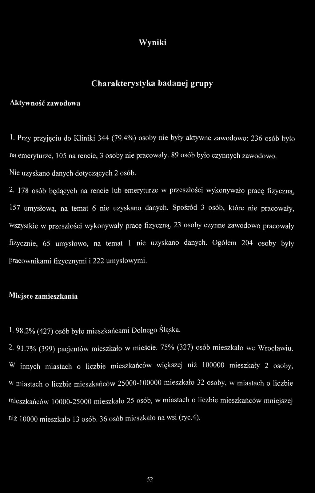 75% (327) osób mieszkało we Wrocławiu.