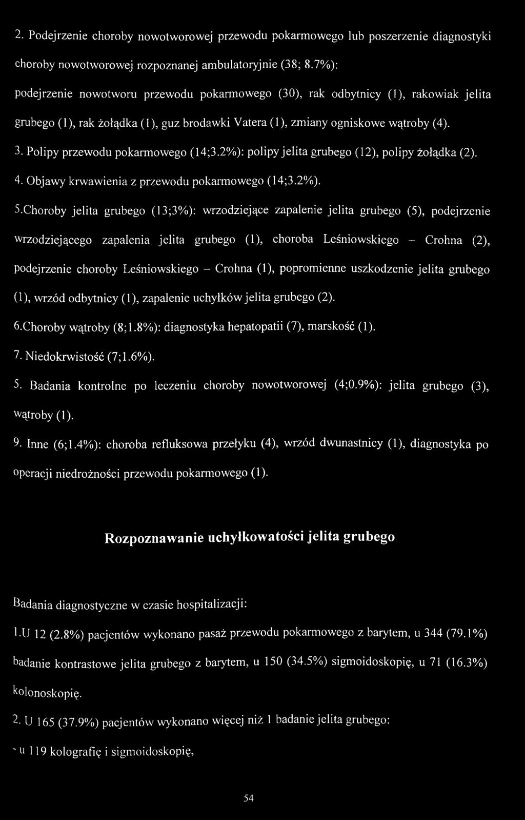 Polipy przewodu pokarmowego (14;3.2%): polipy jelita grubego (12), polipy żołądka (2). 4. Objawy krwawienia z przewodu pokarmowego (14;3.2%). 5.