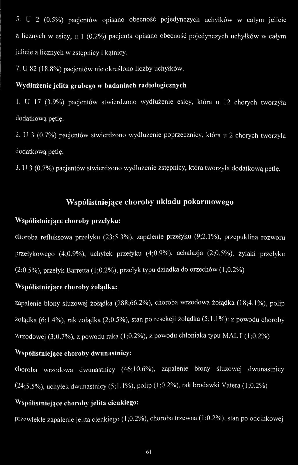 Wydłużenie jelita grubego w badaniach radiologicznych 1. U 17 (3.9%) pacjentów stwierdzono wydłużenie esicy, która u 12 chorych tworzyła dodatkową pętlę. 2. U 3 (0.