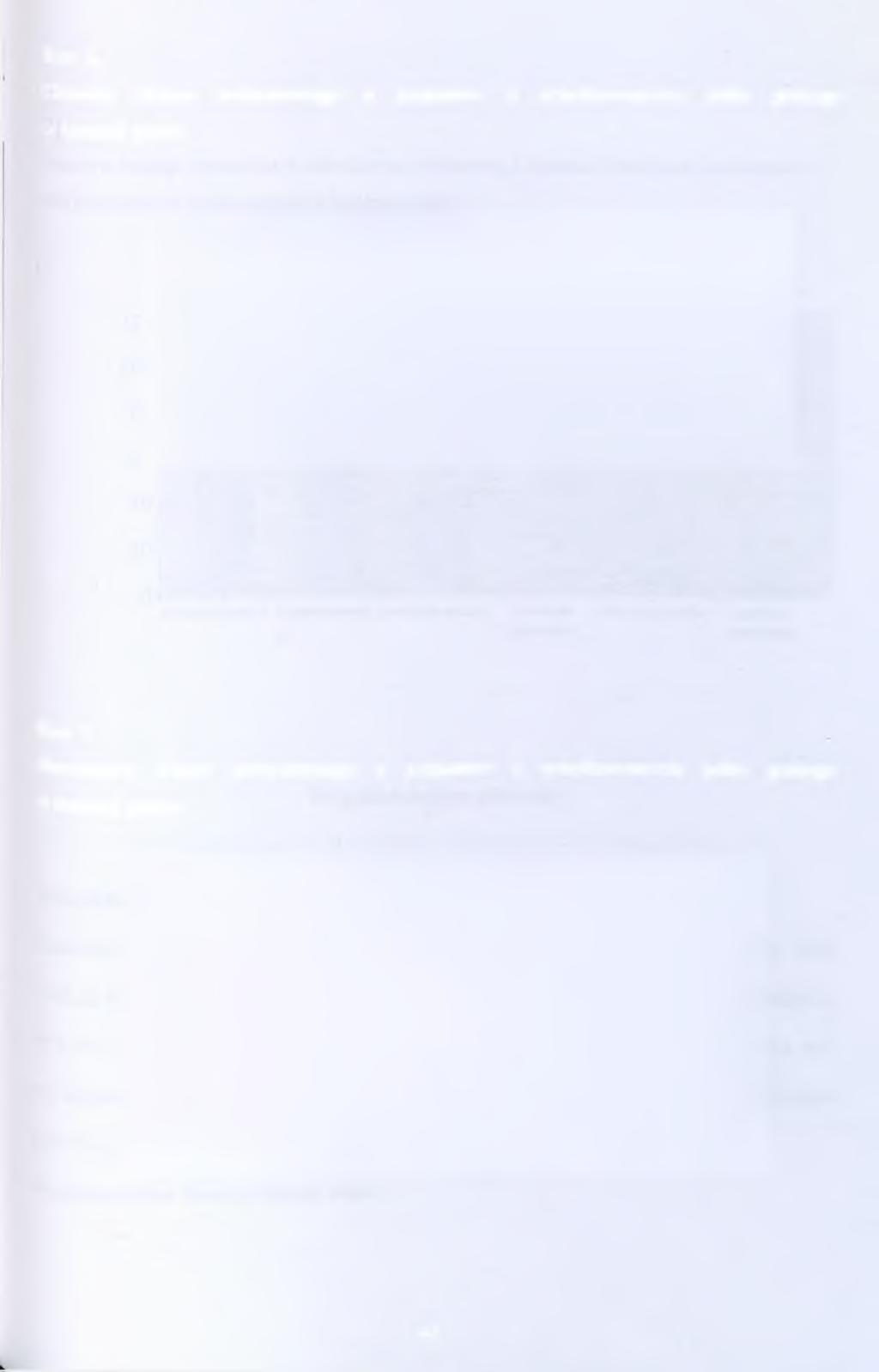 Ryc. 6.