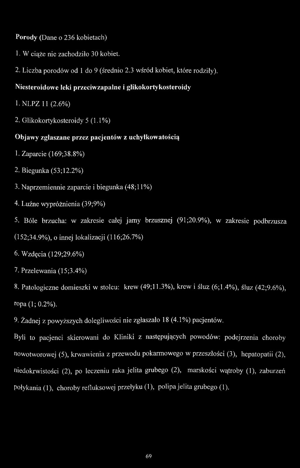 3%), krew i śluz (6; 1.4%), śluz (42;9.6%), ropa (1; 0.2%). 9. Żadnej z powyższych dolegliwości nie zgłaszało 18 (4.1%) pacjentów.