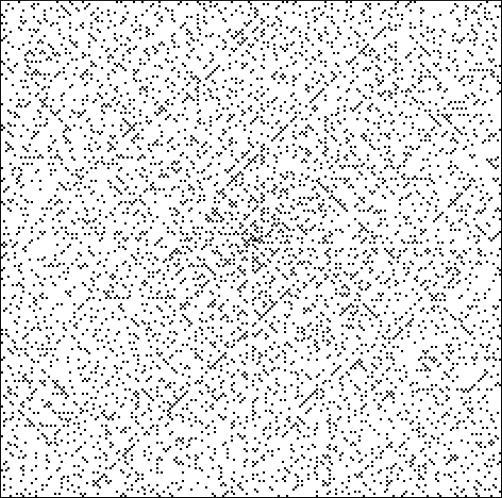 Liczby pierwsze w spirali Ulama w układzie 200x200