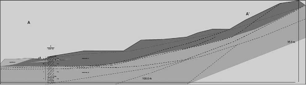 Przekrój geotechniczny