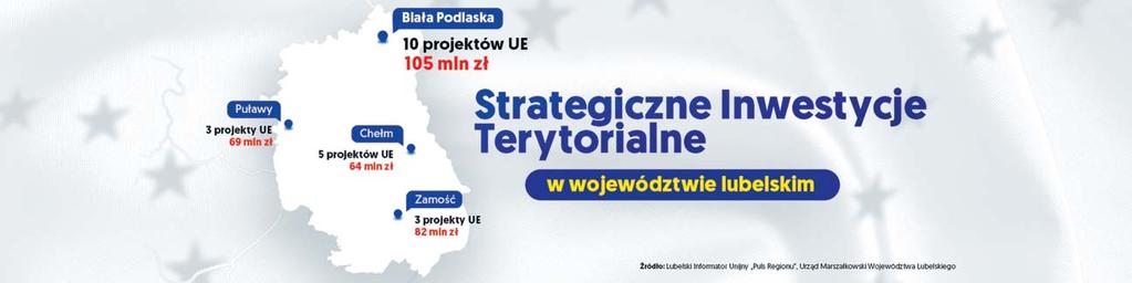 Tygodnik Podlaski 26 stycznia 2018 wydarzenia 3 105 MILIONÓW NA INWESTYCJE Z końcem 2017 roku zakończył się etap podpisywania umów wstępnych dotyczących realizacji projektów unijnych, realizowanych w