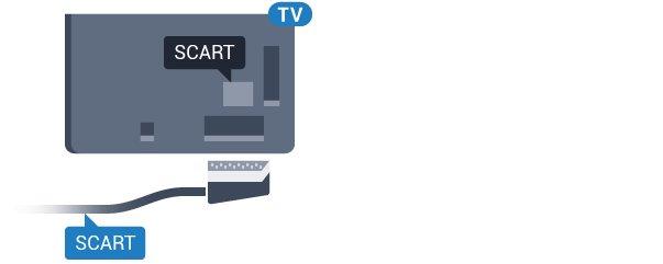 Połączenie SCART pozwala przesyłać zarówno sygnały audio, jak i wideo. To połączenie obsługuje także odtwarzanie sygnału w formacie NTSC.
