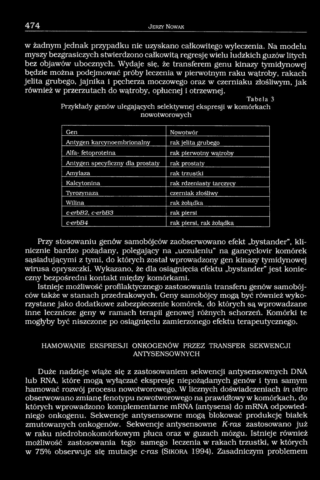 również w przerzutach do wątroby, opłucnej i otrzewnej.