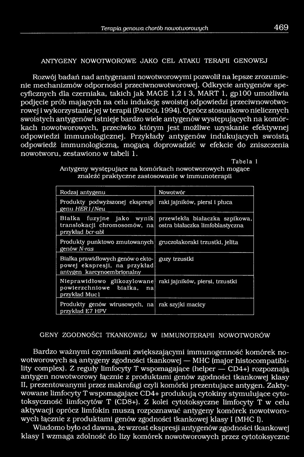 Odkrycie antygenów specyficznych dla czerniaka, takich jak MAGE 1,2 i 3, MART 1, gploo umożliwia podjęcie prób mających na celu indukcję swoistej odpowiedzi przeciwnowotworowej i wykorzystanie jej w
